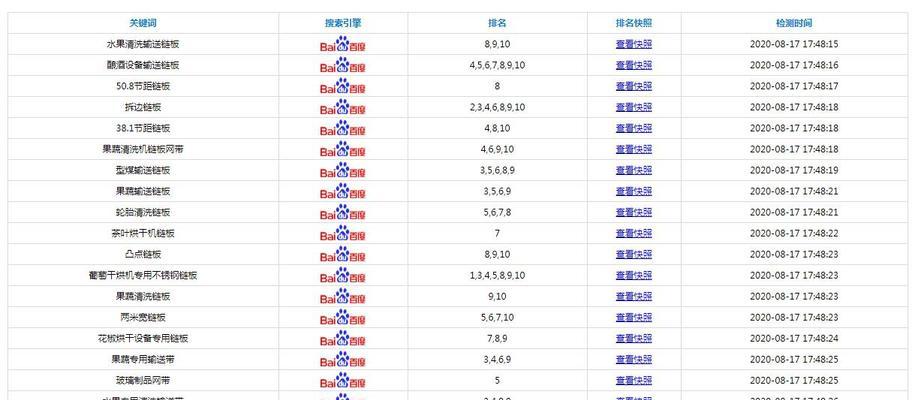 百度关键词在线优化工具如何使用？