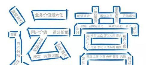 重庆seo优化有哪些独特之处？如何在重庆做好seo？