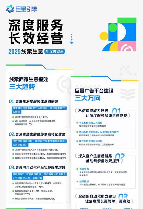 关键词推广的策略有哪些？如何有效提高网站排名？