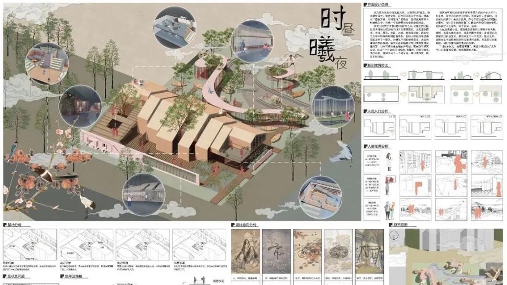 建筑设计网站如何展示作品集？有哪些设计要点？