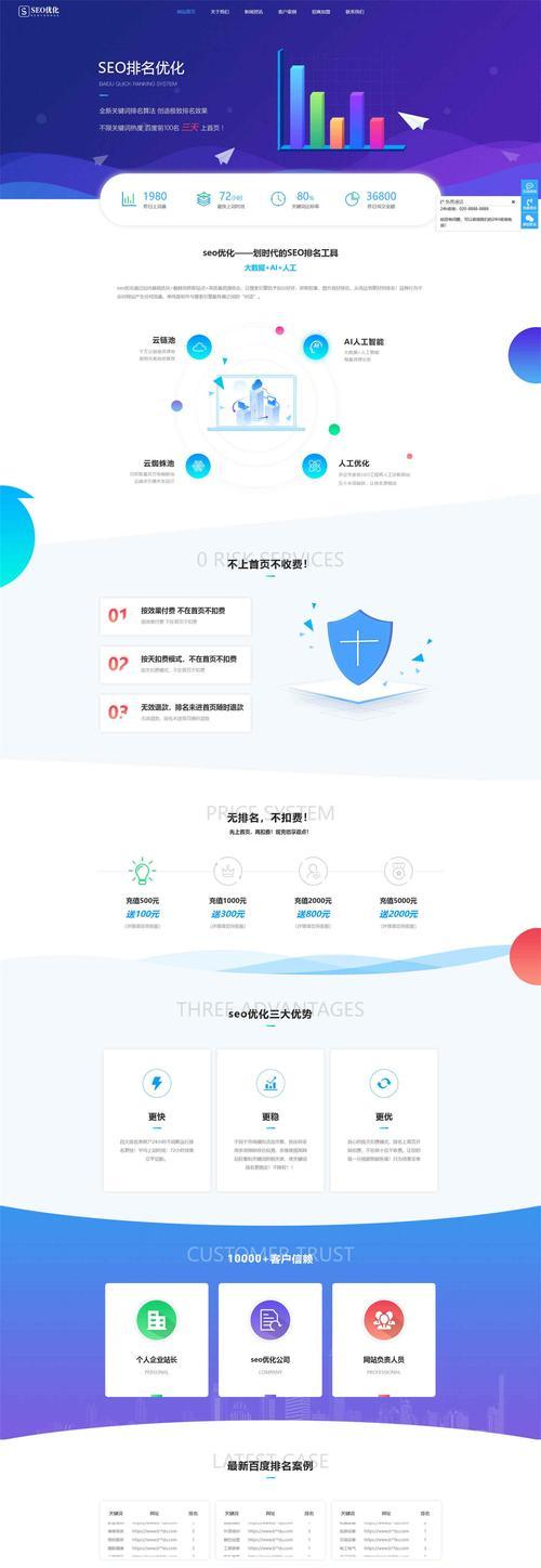 怎么建设网站才能快速提高搜索引擎排名？