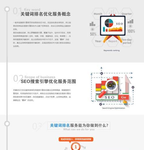重庆网站制作流程是怎样的？需要哪些准备工作？