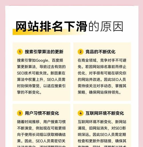 如何快速提升网站排名？SEO优化有哪些技巧？