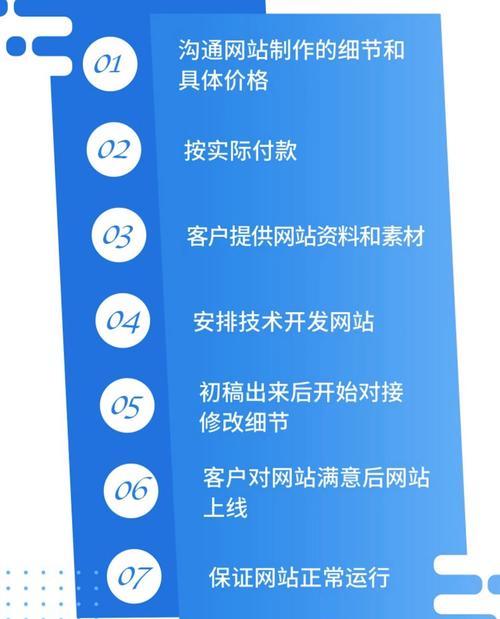 企业网站建设制作的流程是怎样的？