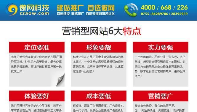 seo关键词优化推广有哪些常见问题？