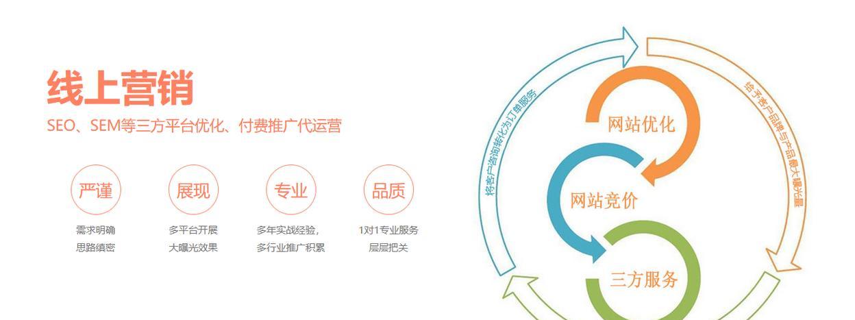 网站建设需要注意哪些问题？如何避免常见陷阱？