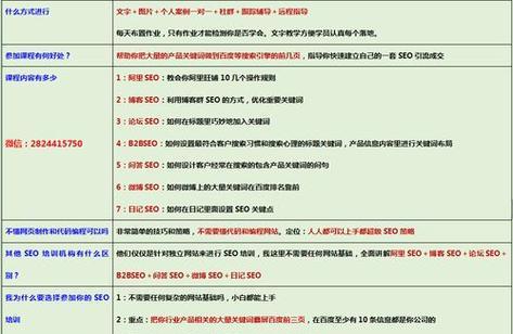 100个免费关键词如何选择？如何利用这些关键词进行优化？