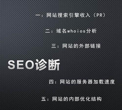 杭州网站建设时应如何关注SEO细节？常见问题有哪些？