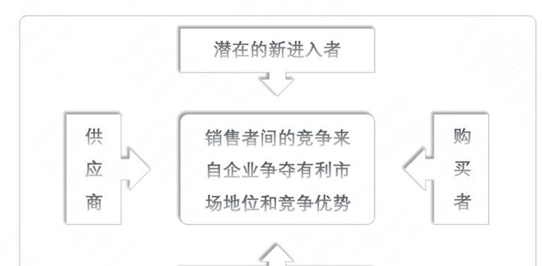 青岛网站设计如何融入SEO元素？有哪些策略可以提升网站SEO效果？