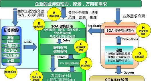 青岛网站设计如何融入SEO元素？有哪些策略可以提升网站SEO效果？