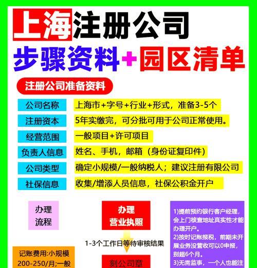 上海网站建设流程是怎样的？需要哪些步骤和注意事项？