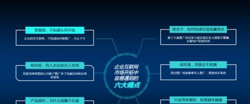 大型网站建设需要多长时间？如何缩短开发周期？