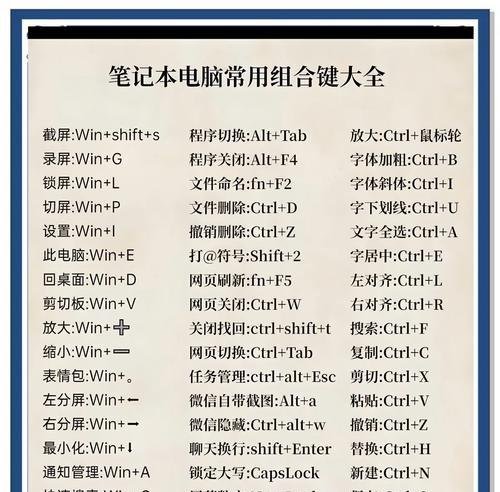 关键词搜索引擎工具如何使用？操作步骤和常见问题解答？