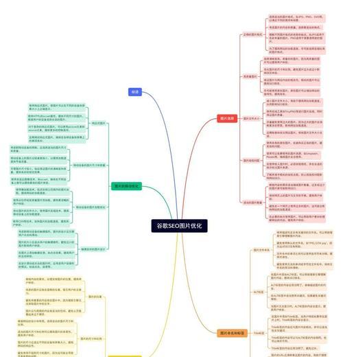 百度SEO优化方法有哪些？有效进行百度搜索引擎优化的步骤是什么？