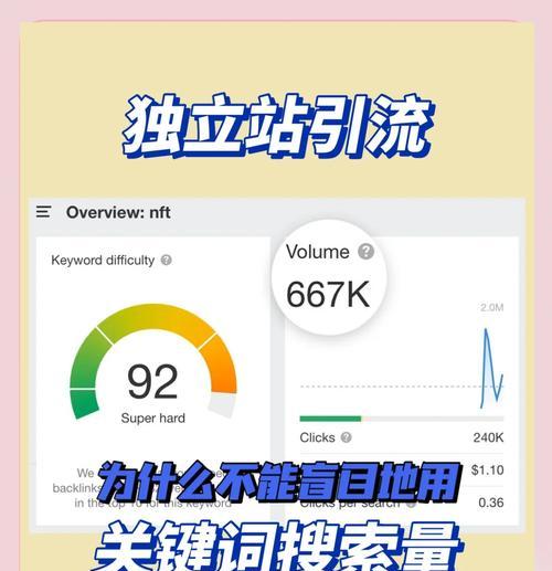 关键词搜索量怎么查？如何根据搜索量优化内容？