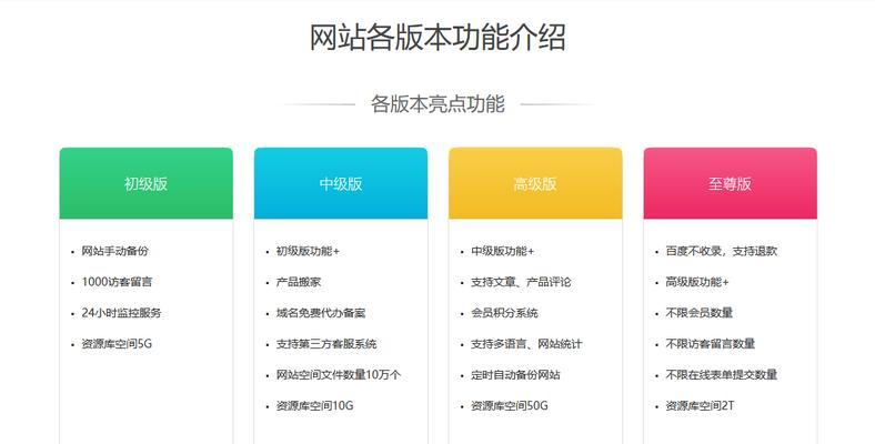 江苏网站制作流程是怎样的？需要多长时间和费用？