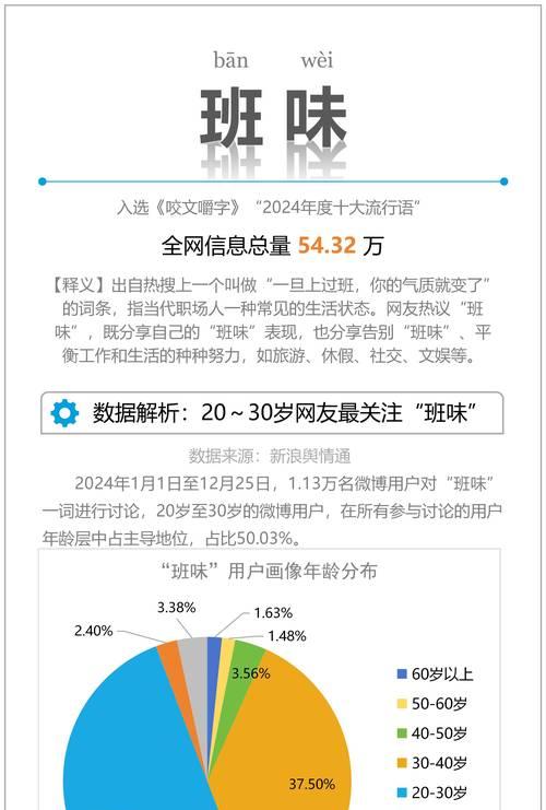 网站关键词快速排名的秘诀是什么？如何实现SEO优化？