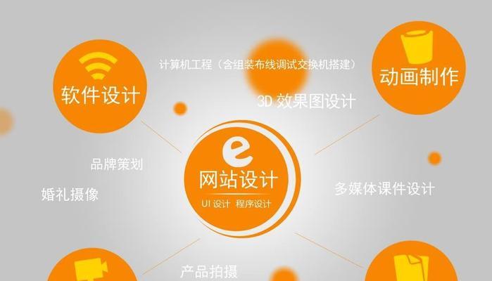 网站建设中常见问题有哪些及其解决方法？