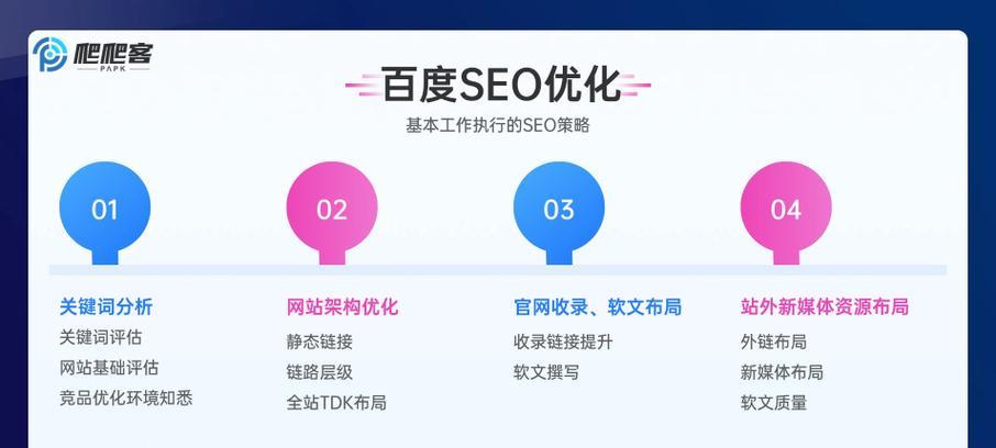 百度seo软件哪个好用？如何选择适合的优化工具？