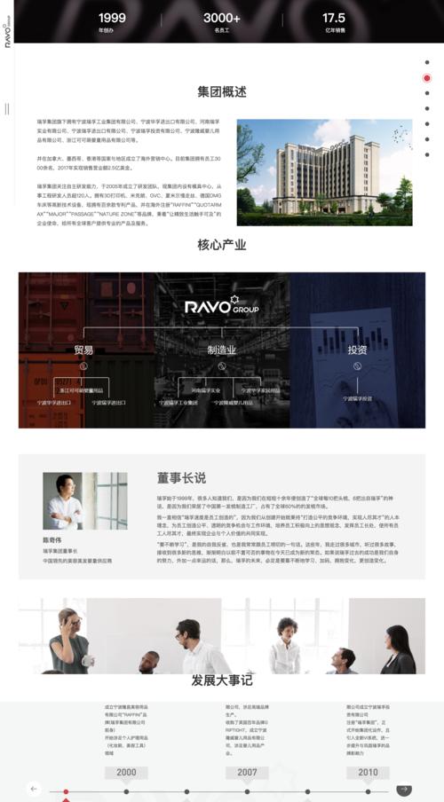 宁波网站建设费用是多少？选择网站建设公司有哪些技巧？
