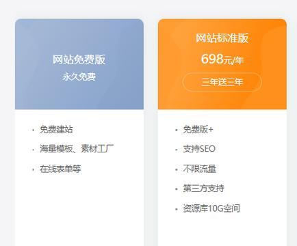 网站建设教程哪里找 初学者如何快速入门？