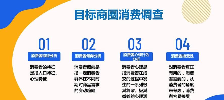 网站制作电话咨询需要注意什么？如何确保沟通效率和质量？