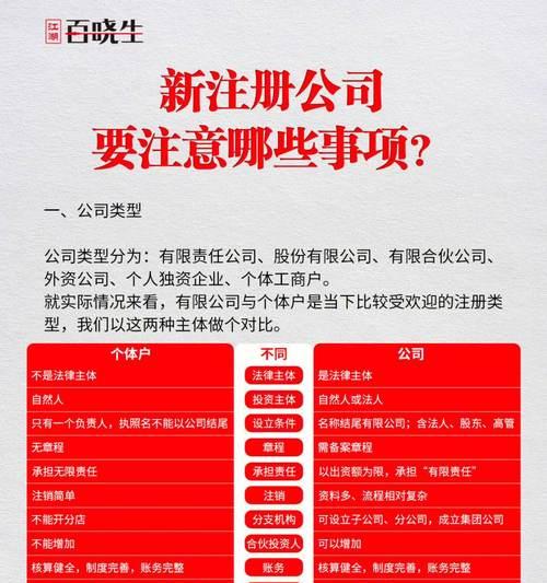 网站建设方案如何制定？常见问题有哪些？