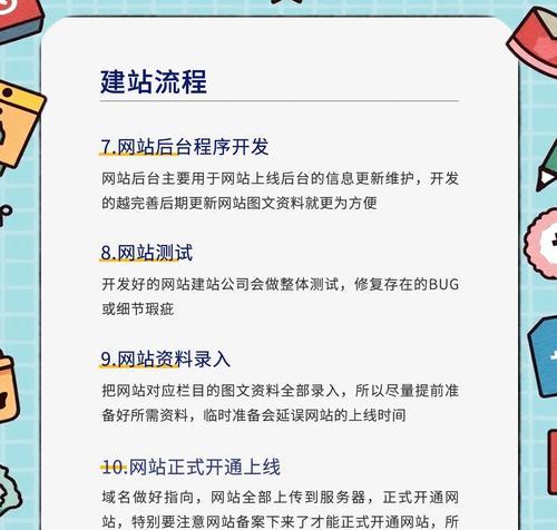 网站建设方案如何制定？常见问题有哪些？
