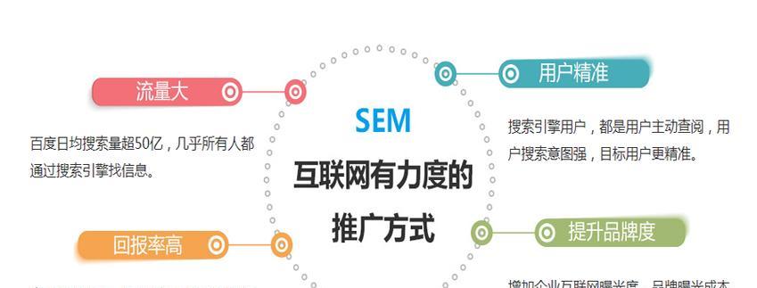 如何快速提升搜索关键词排名？掌握这些SEO技巧了吗？