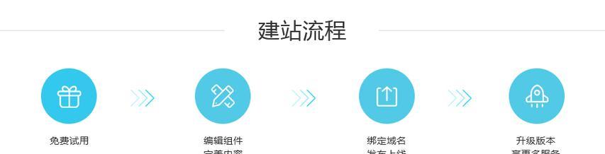 网站设计与开发流程全解析：常见问题及解决方案？
