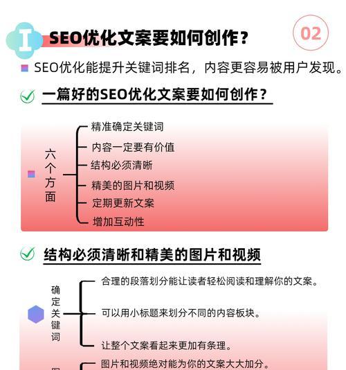 快速提高网站关键词排名优化的方法是什么？有哪些实用技巧？