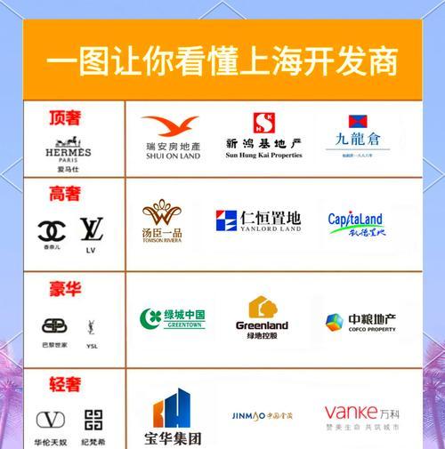 上海seo排名如何提升？提升上海seo排名的有效策略是什么？