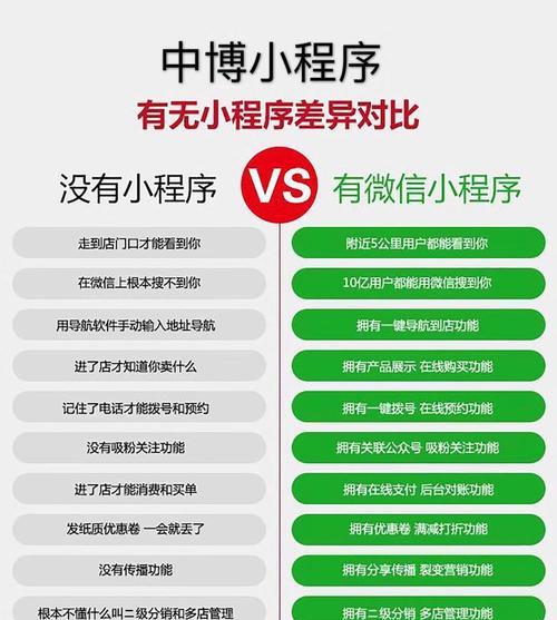 如何进行有效的seo搜索优化？掌握哪些关键步骤？