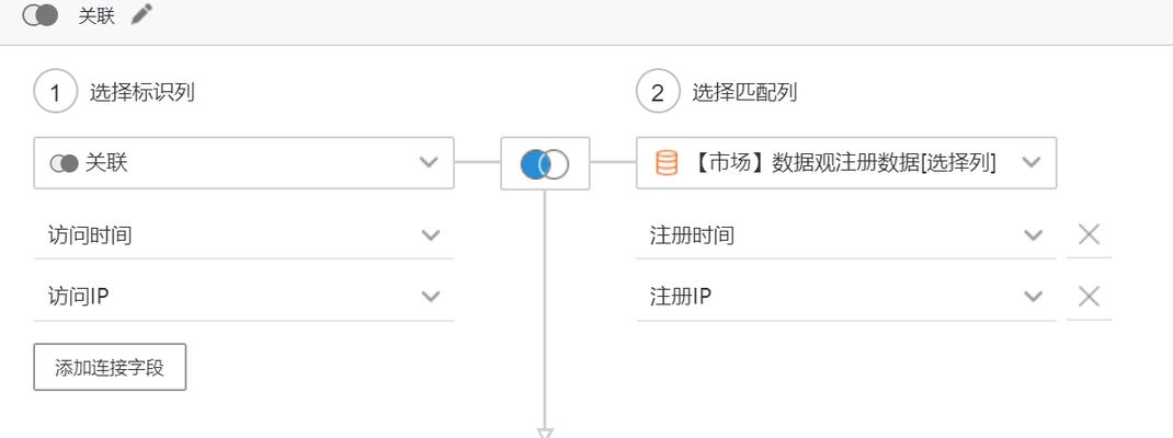 网络推广网站效果如何评估？需要哪些技巧？