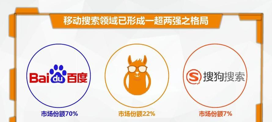 国外主流搜索引擎有哪些？如何选择适合自己的搜索引擎？
