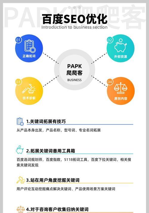 上海seo优化推广如何做？效果如何评估？