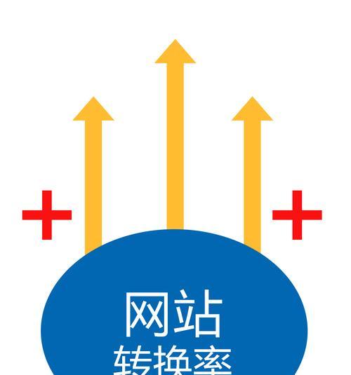 如何快速提高SEO排名？你掌握这些技巧了吗？