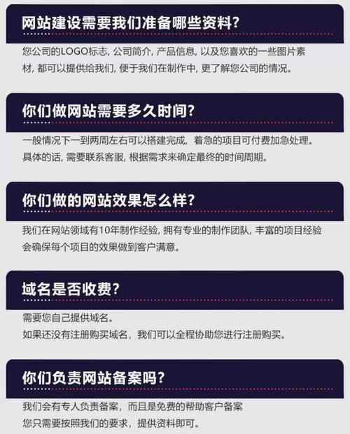 企业网站建设费用是多少？选择网站建设公司有哪些技巧？