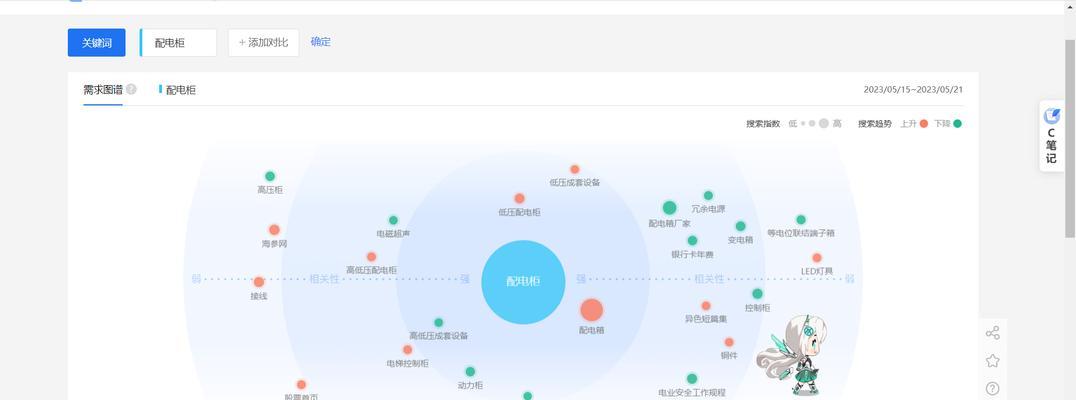 如何进行百度搜索引擎网站优化？掌握这些技巧能提升排名吗？