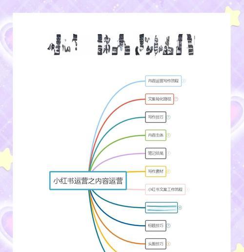 SEO快速排名的技巧是什么？如何在短时间内有效提升网站排名？