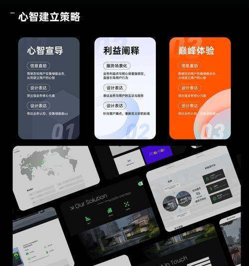 深圳网站建设要考虑哪些因素？选择网站建设公司有哪些技巧？