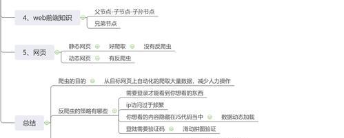 深圳网站建设要考虑哪些因素？选择网站建设公司有哪些技巧？