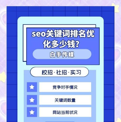 关键词seo排名如何提升？有哪些有效策略？