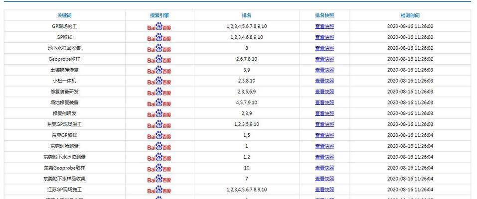 如何进行百度移动关键词排名优化？移动SEO的策略和技巧是什么？