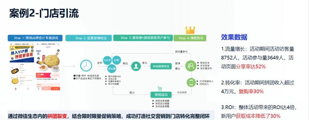 小程序网站建设流程全解析？步骤和注意事项是什么？