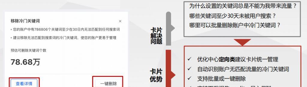 上海seo优化效果如何评估？需要多长时间见效？