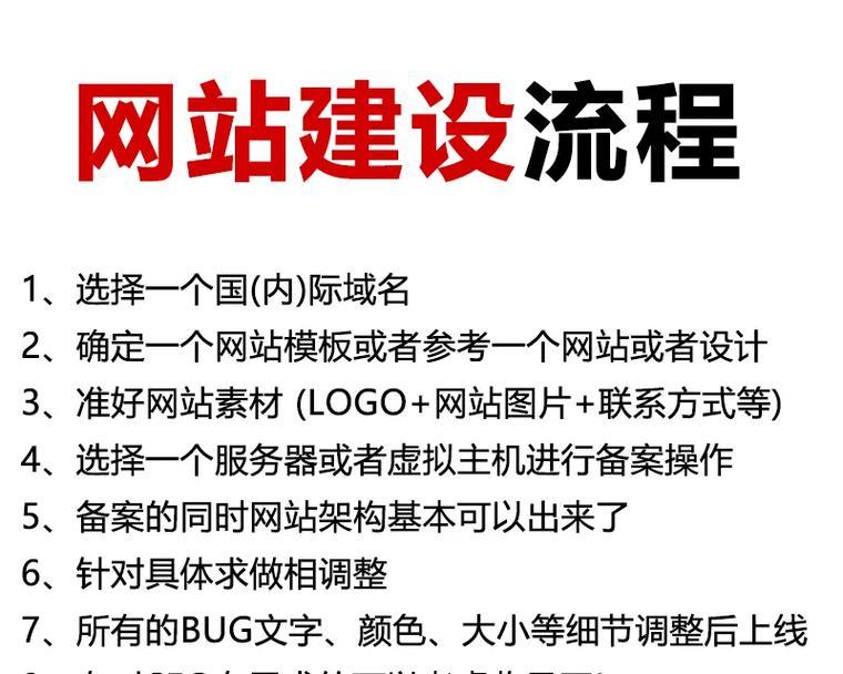 济南网站建设周期是多久？选择网站建设公司有哪些技巧？
