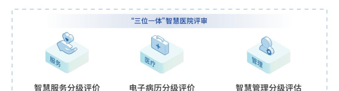 上海网站建设哪家强？评估服务质量的五个关键点是什么？