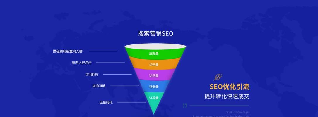 如何实现SEO优化的快速排名？有哪些有效策略？