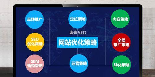 网络网站建设流程详解及费用计算指南